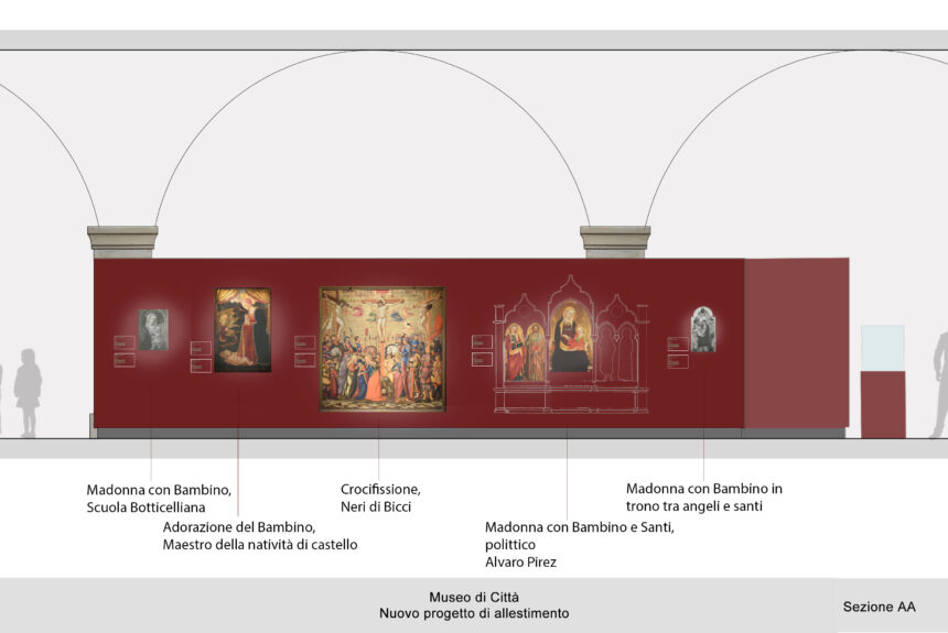Presentato il nuovo progetto di allestimento della parte Antico-Medievale e Moderna del Museo della Città